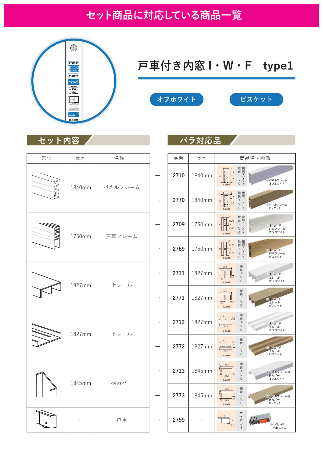 バラ売り対応表（バラで購入したい場合）