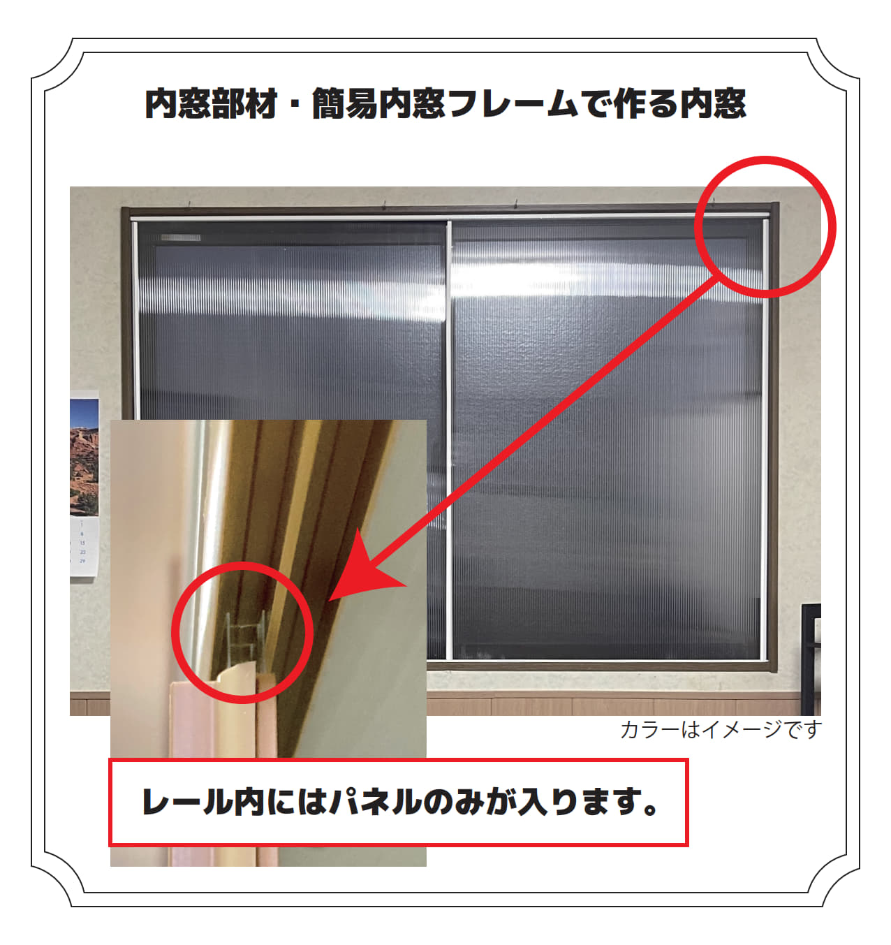 パネル・レール資料